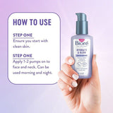 Biore Dewy Hydration Daily Moisturiser for Normal to Dry Skin 88ml - McGrocer