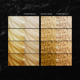 Bleach London Champagne Toner Kit - McGrocer