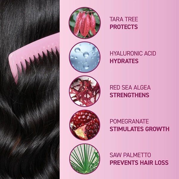 BosleyMD Hair Loss Conditioner MendXtend 300ml - McGrocer