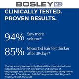 BosleyMD Hair Thickening Fibres Volumize 12g - McGrocer