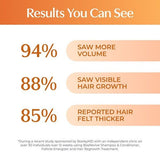 BosleyMD Hair Thickening Treatment Revive Colour Safe 200ml - McGrocer