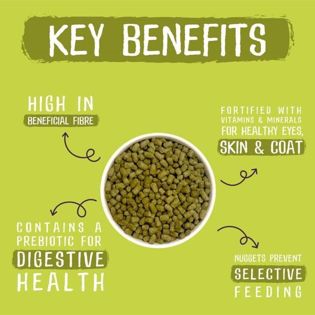 Burgess Excel Rabbit Adult Food with Mint 10kg