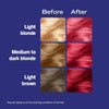 LIVE Permanent Pink Hair Dye 120ml, UK version