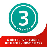 Canesten Canesbalance Bacterial Vaginosis Vaginal Gel 7 per pack