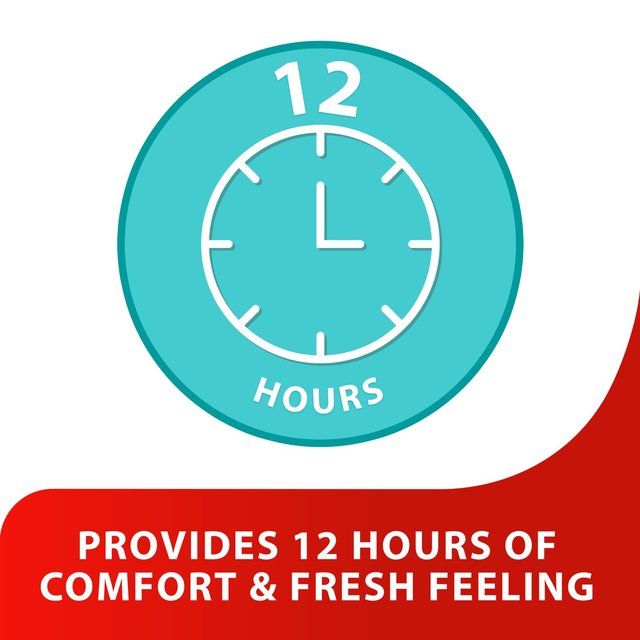 Canesten Canesfresh Soothing Feminine Wash Gel 200ml