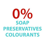 Canesten Canesfresh Soothing Feminine Wash Gel 200ml