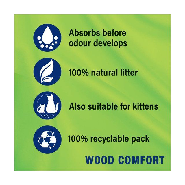 Catsan Wood Comfort 20L