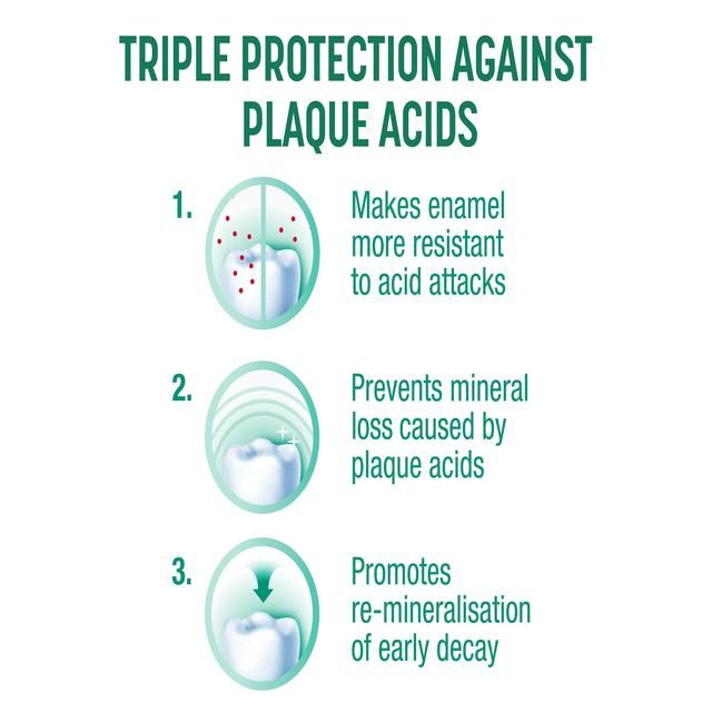 Colgate FluoriGard Daily Rinse Mouthwash Alcohol Free 400ml 400ml