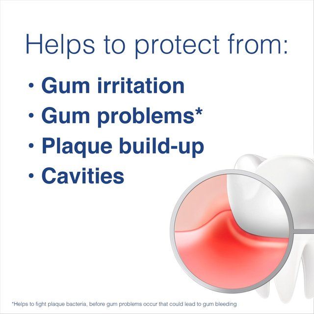 Colgate Periogard Extra Gum Protect Mouthwash 300ml