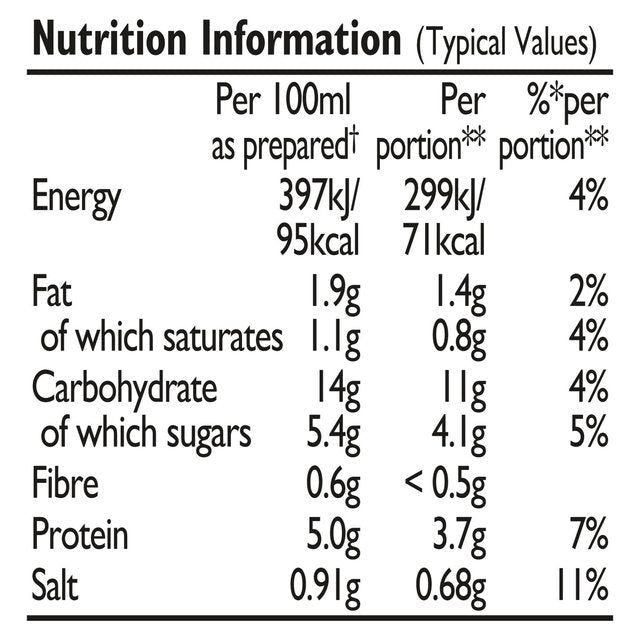 Colman's Bread Sauce Mix 40g