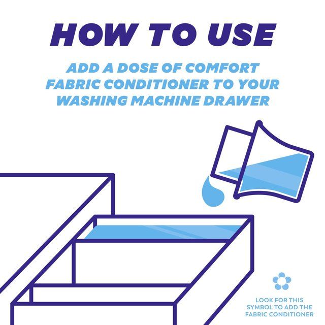 Comfort Ultimate Care Fuchsia Passion Fabric Conditioner 78 Wash 1.178L