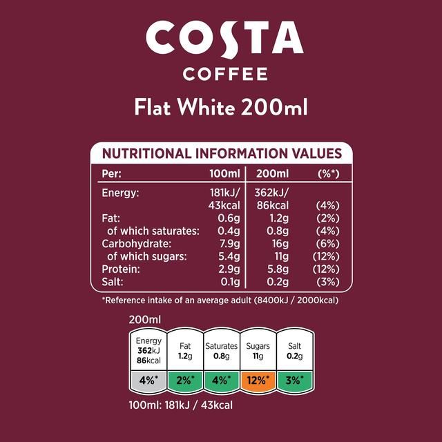 Costa Coffee Flat White Iced Coffee 200ml
