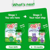 Cow & Gate 1 First Baby Milk Formula Powder from Birth 800g