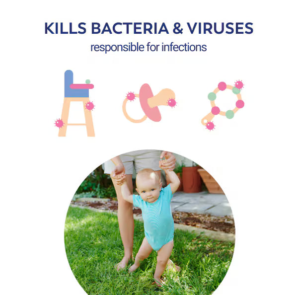 Milton antibacterial surface wipes 30 pack, imported from the UK