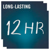 Rimmel Soft Khol Eyeliner Jet Black 61, imported from the UK