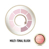 Max Factor Creme Puff Blusher Lovely Pink 5, imported from the UK