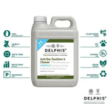 Delphis Eco Anti-Bacterial Sanitiser Spray 2L