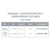Depend Comfort Protect S/M Incontinence Pants Men 10 per pack