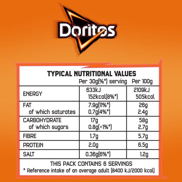 Doritos Tangy Cheese Tortilla Chips Sharing Bag Crisps 180g
