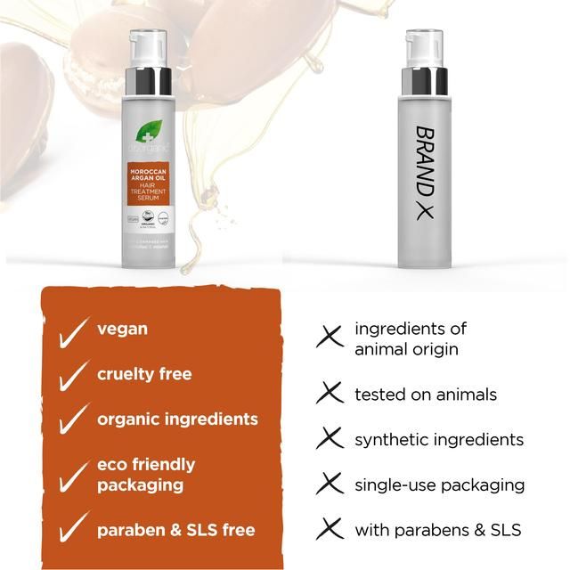Dr Organic Moroccan Argan Oil Treatment Serum 100ml