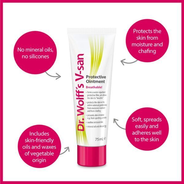 Dr. Wolff's V-san Protective Ointment 2x 75ml