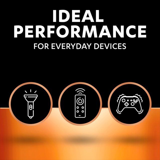 Duracell Plus 100% AA Alkaline Batteries 20 per pack