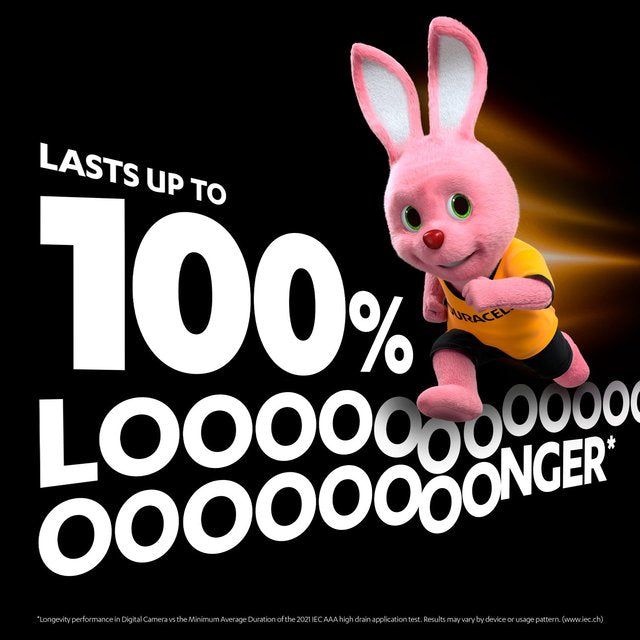 Duracell Plus 100% AAA Alkaline Batteries 4 per pack