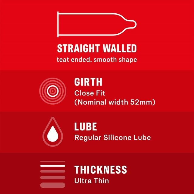 Durex Thin Feel Ultra Thin 12 Condoms 12 per pack