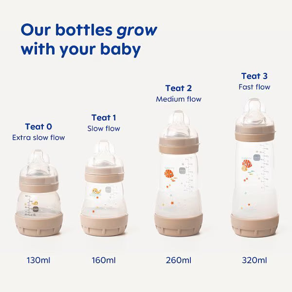 MAM Easy Start Bottles Grey 2-Pack, imported from the UK