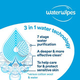 Waterwipes Sensitive Baby Wipes 28 Pack (British brand)