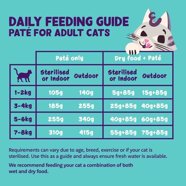 Edgard & Cooper Organic Cat Pate Adult Chicken 85g