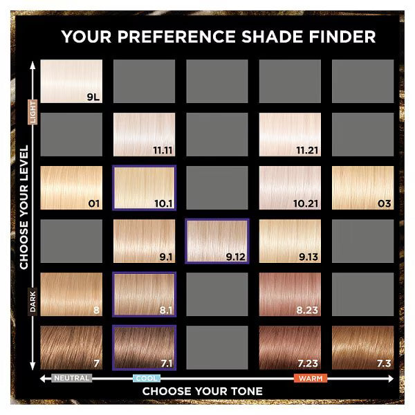 L'Oreal Paris Preference Hair Dye 8.1 Copenhagen, UK version