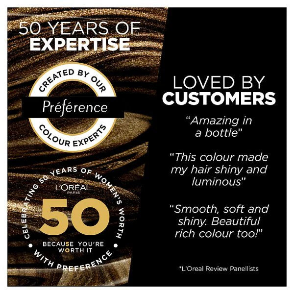L'Oreal Paris Preference Hair Dye 8.1 Copenhagen, UK version