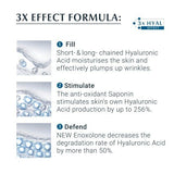 Eucerin Hyaluron-Filler Anti-Ageing Night Cream 50ml