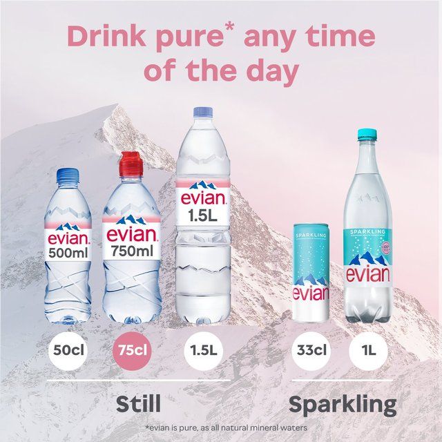 Evian Still Mineral Water Sports Cap 4 x 750ml