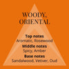Perfumer's Choice No.10 By Mojo 50Ml Edp