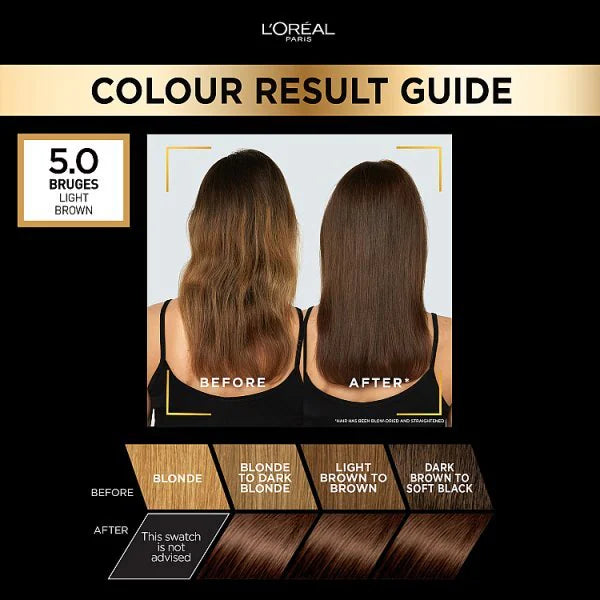 L'Oreal Preference 5 Palma Hair Dye, imported from the UK