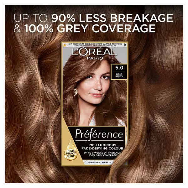 L'Oreal Preference 5 Palma Hair Dye, imported from the UK