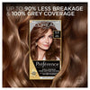 L'Oreal Preference 5 Palma Hair Dye, imported from the UK