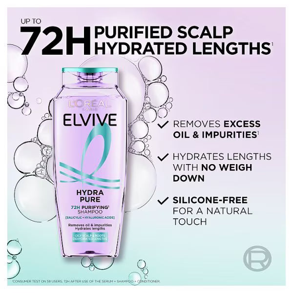 L'Oréal Paris Elvive Hydra Pure Shampoo 250ml, imported from the UK