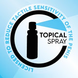 Stud 100 Desensitizing Spray For Men GOODS Superdrug