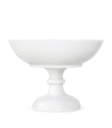 Royal Copenhagen White Fluted Bowl on Foot Dessert Bowl 21cm