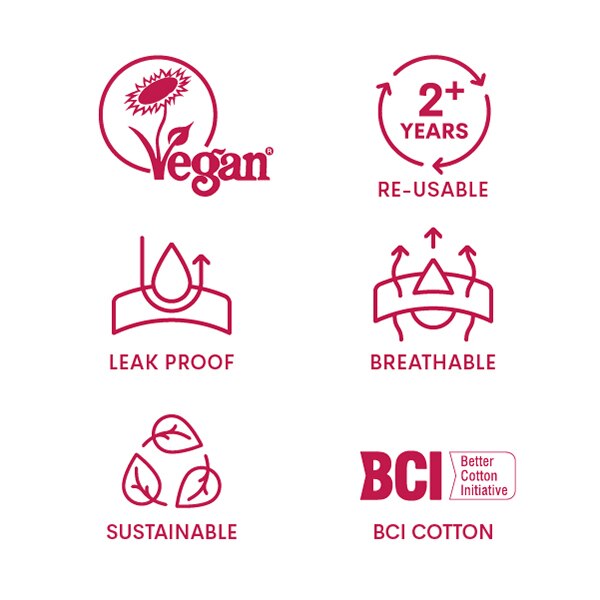 WUKA Basics Hipster Medium Flow Size 3XL GOODS Superdrug