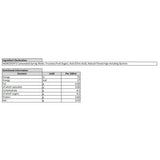 Fever-Tree Refreshingly Light Mediterranean Tonic, 2 x 15 x 150ml