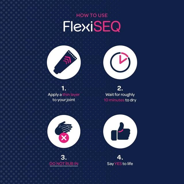 Flexiseq Joint Wear & Tear 50g