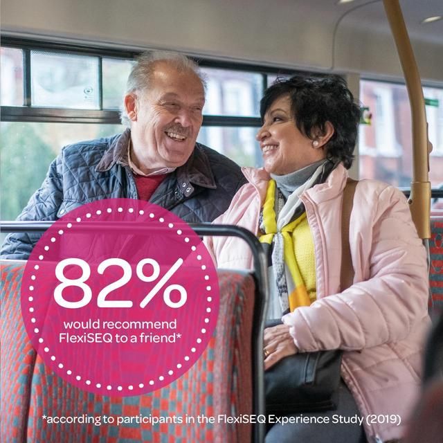 Flexiseq Max Osteoarthritis 50g