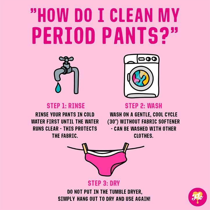 Flo Period Pants – Size Medium UK 10-12