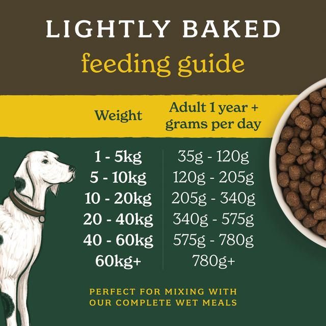 Forthglade Lightly Baked Natural Dry Dog Food Chicken with Sweet Potato 2kg