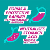 Gaviscon Double Action Tabs Heartburn Indigestion Mixed Berry 48 per pack