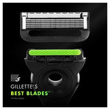Gillette Labs Blades Refill 8 Pack